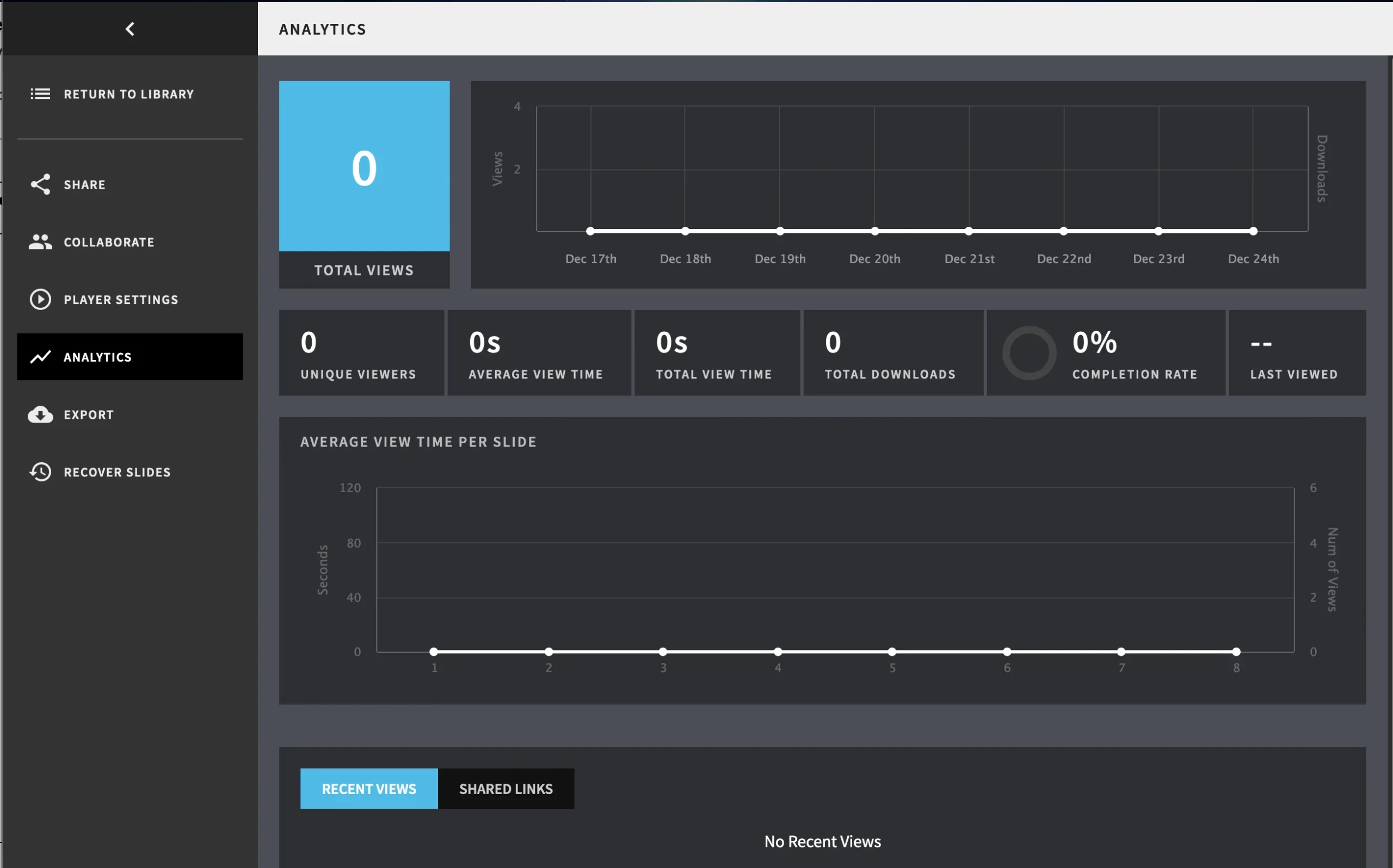 analytics feature screenshot
